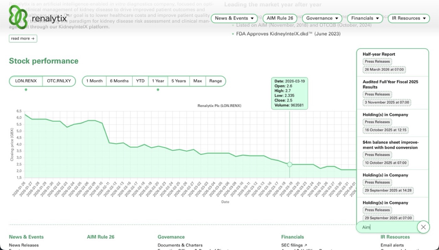 Renalytix and KidneyIntelX