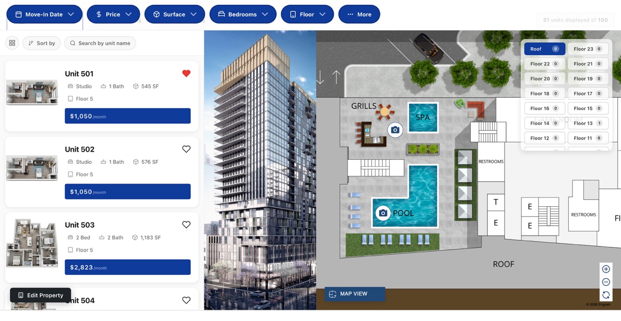 Enhanced SightMap — community overview